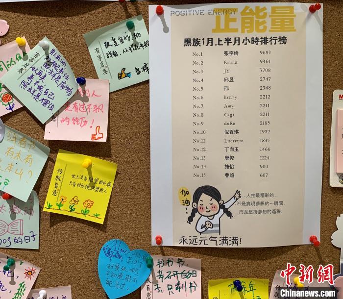 自习室墙上的留言板记录了会员的学习时长(单位:分钟)。美团供图 自习室墙上的留言板记录了会员的学习时长(单位:分钟)。美团供图